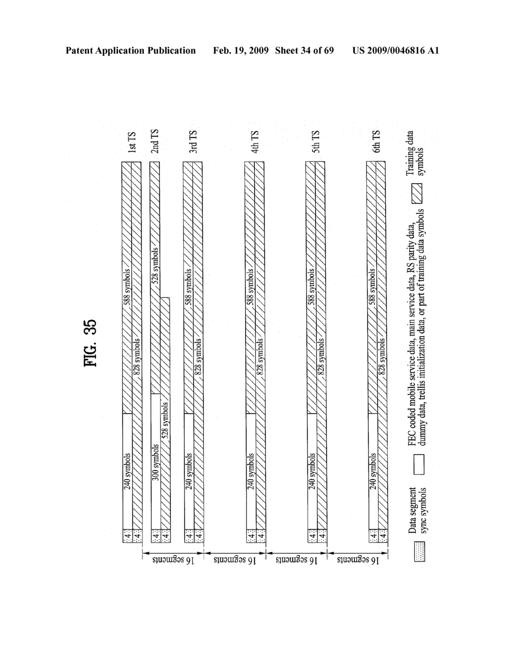 DIGITAL BROADCASTING SYSTEM AND METHOD OF PROCESSING DATA - diagram, schematic, and image 35