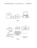 Serial Data Sampling Point Control diagram and image