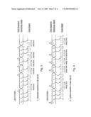 Serial Data Sampling Point Control diagram and image