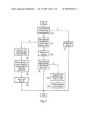 Serial Data Sampling Point Control diagram and image