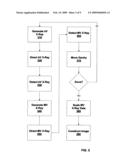 Computerized tomography image reconstruction diagram and image