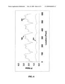 Computerized tomography image reconstruction diagram and image