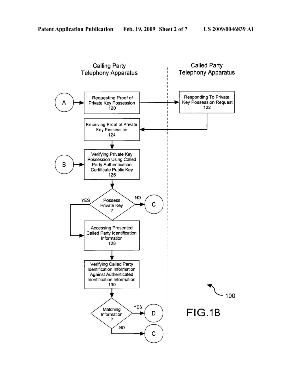 Verifying authenticity of called party in telephony networks - diagram, schematic, and image 03