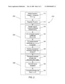 METHOD AND SYSTEM FOR GENERATING IMPLICIT CERTIFICATES AND APPLICATIONS TO IDENTITY-BASED ENCRYPTION (IBE) diagram and image