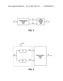 METHODS FOR THE GENERATION OF IDENTICAL SYMMETRICAL CRYPTOGRAPHIC KEYS diagram and image