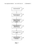 METHODS FOR THE GENERATION OF IDENTICAL SYMMETRICAL CRYPTOGRAPHIC KEYS diagram and image