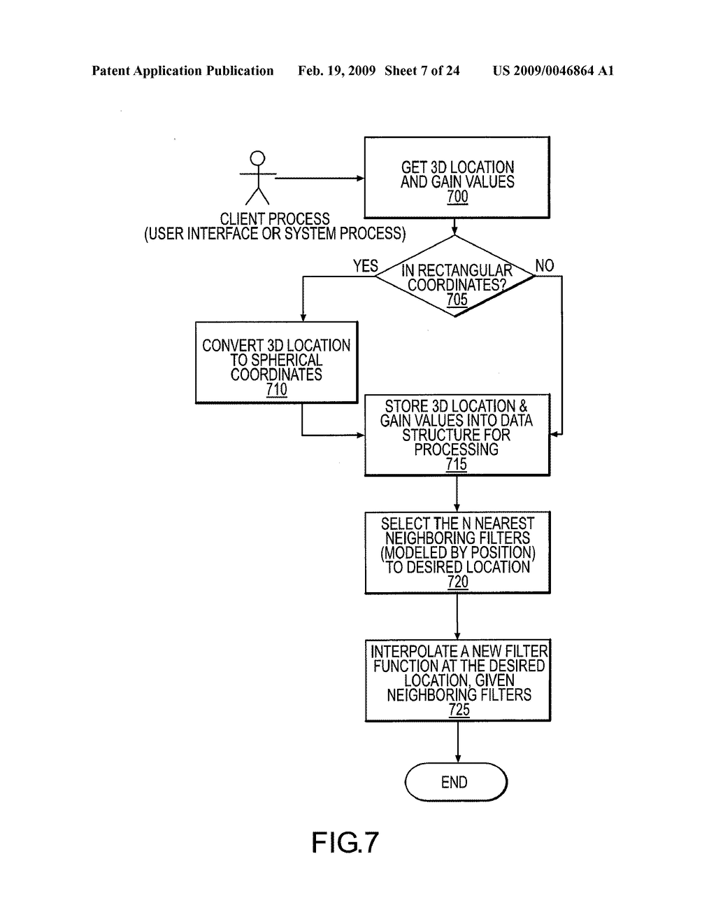 AUDIO SPATIALIZATION AND ENVIRONMENT SIMULATION - diagram, schematic, and image 08