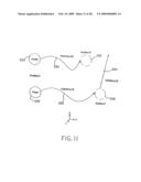 SYSTEM AND METHOD FOR TRACKING AND ASSESSING MOVEMENT SKILLS IN MULTIDIMENSIONAL SPACE diagram and image