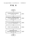 CT SCANNER AND CONTROL METHOD THEREFOR diagram and image