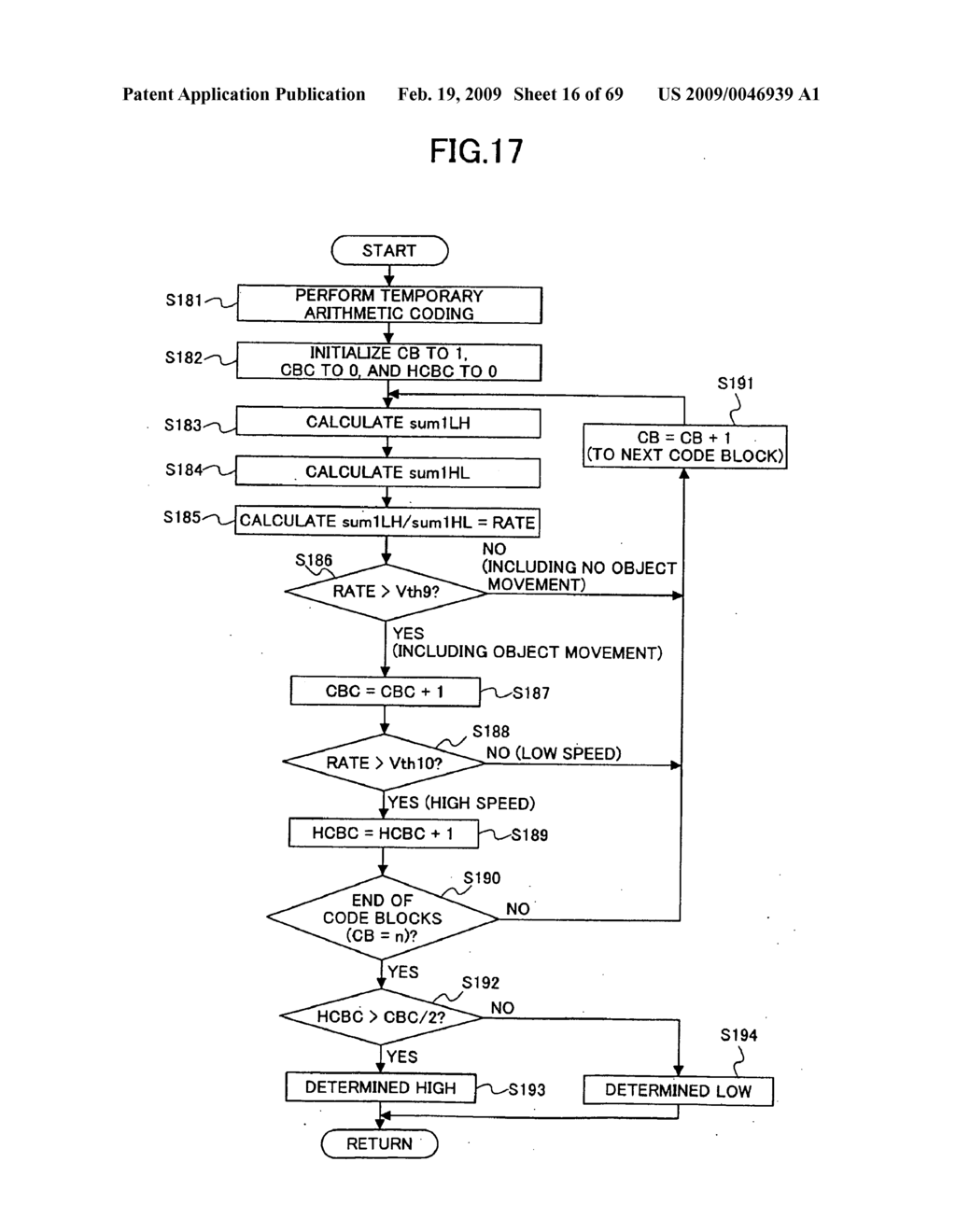 APPARATUS AND METHOD FOR PROCESSING IMAGE DATA BASED ON OBJECT MOVEMENT SPEED WITH A FRAME - diagram, schematic, and image 17