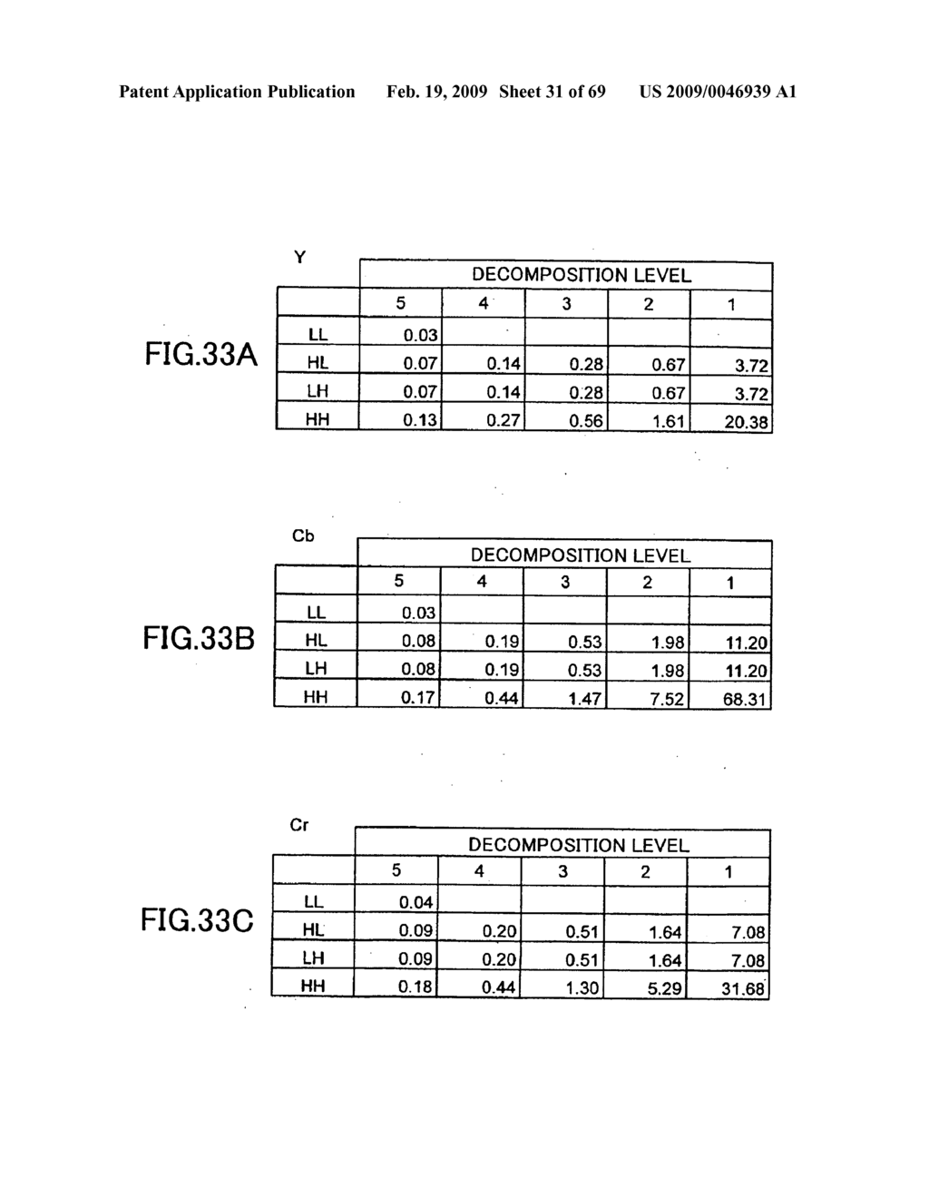 APPARATUS AND METHOD FOR PROCESSING IMAGE DATA BASED ON OBJECT MOVEMENT SPEED WITH A FRAME - diagram, schematic, and image 32