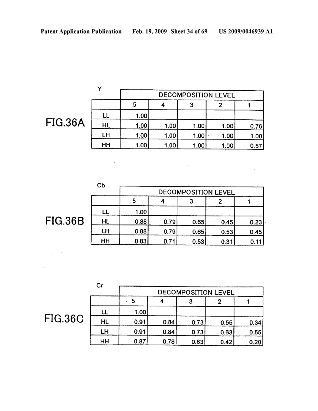 APPARATUS AND METHOD FOR PROCESSING IMAGE DATA BASED ON OBJECT MOVEMENT SPEED WITH A FRAME - diagram, schematic, and image 35