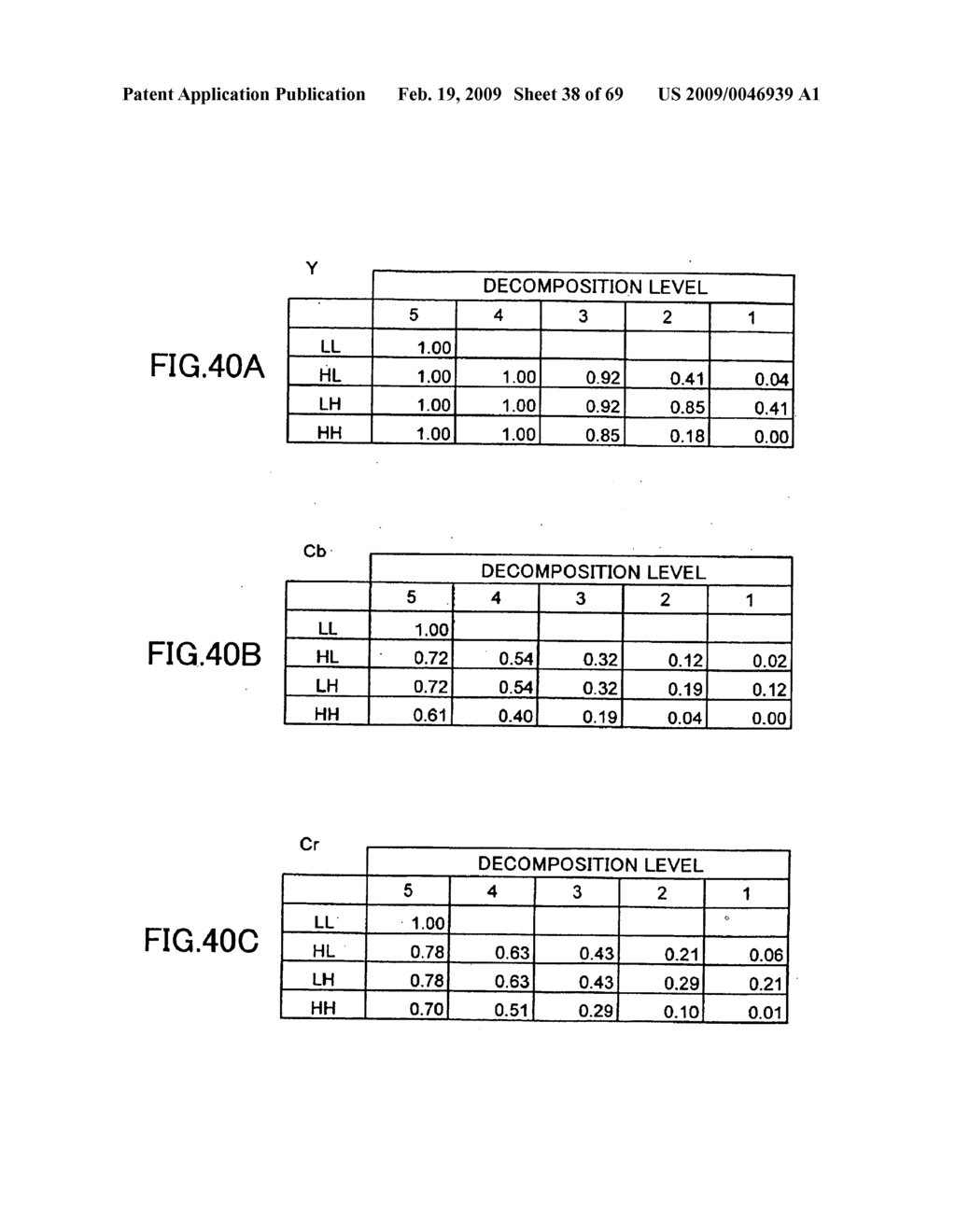 APPARATUS AND METHOD FOR PROCESSING IMAGE DATA BASED ON OBJECT MOVEMENT SPEED WITH A FRAME - diagram, schematic, and image 39