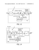 ENCODING METHOD AND APPARATUS APPLYING COEFFICIENT REORDERING diagram and image