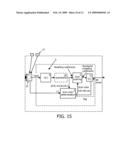 ENCODING METHOD AND APPARATUS APPLYING COEFFICIENT REORDERING diagram and image