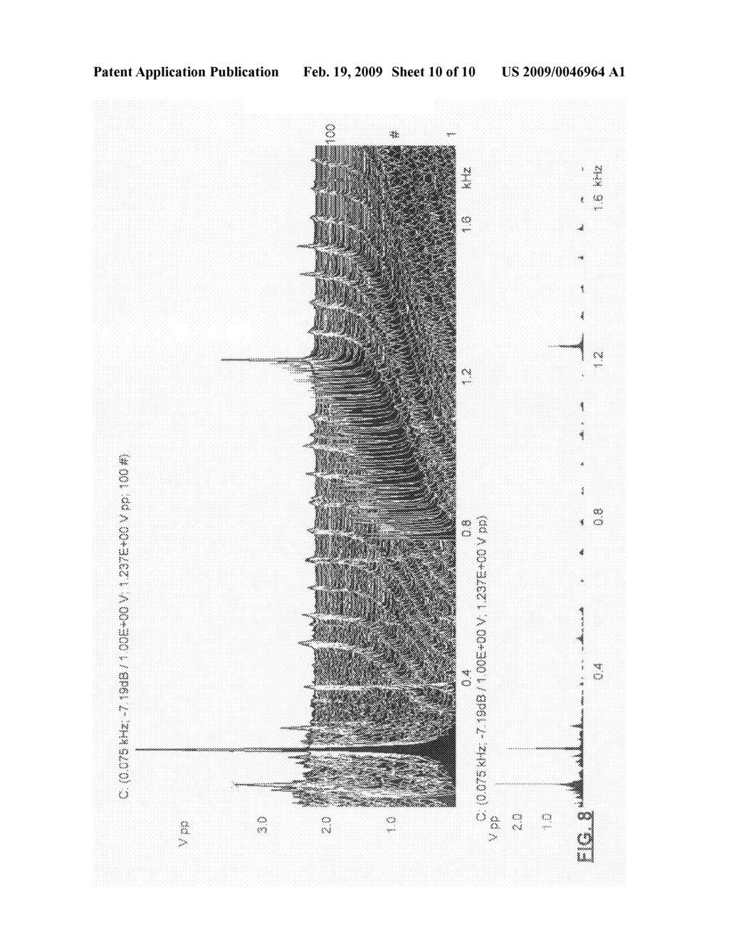 Method and apparatus for bearing monitoring - diagram, schematic, and image 11