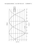 WAVEGUIDE DEVICE AND OPTICAL NETWORK SYSTEM diagram and image