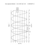 WAVEGUIDE DEVICE AND OPTICAL NETWORK SYSTEM diagram and image