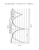 WAVEGUIDE DEVICE AND OPTICAL NETWORK SYSTEM diagram and image