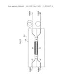 WAVEGUIDE DEVICE AND OPTICAL NETWORK SYSTEM diagram and image