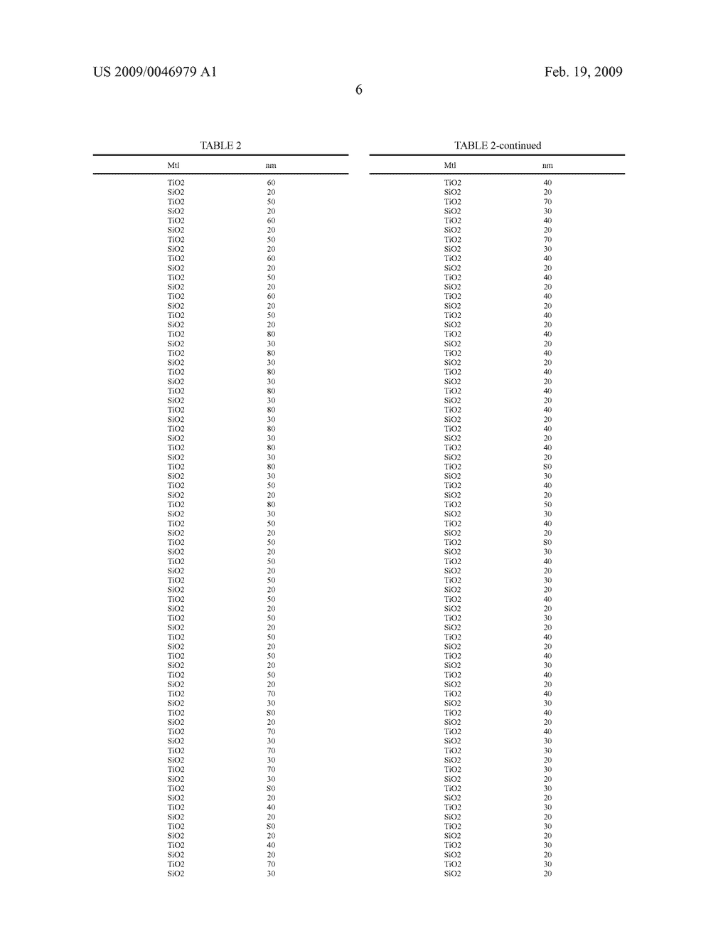 VARYING REFRACTIVE INDEX OPTICAL MEDIUM USING AT LEAST TWO MATERIALS WITH THICKNESSES LESS THAN A WAVELENGTH - diagram, schematic, and image 15