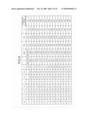 OPTICAL TRANSMISSION SYSTEM AND DISPERSION-COMPENSATING OPTICAL FIBER diagram and image