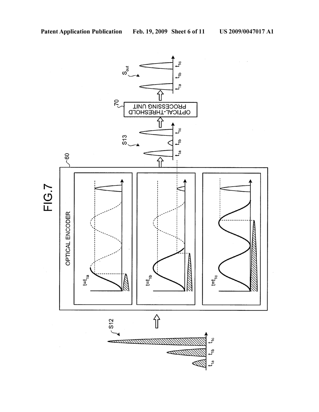 OPTICAL ANALOG/DIGITAL CONVERSION METHOD AND APPARATUS THEREOF - diagram, schematic, and image 07