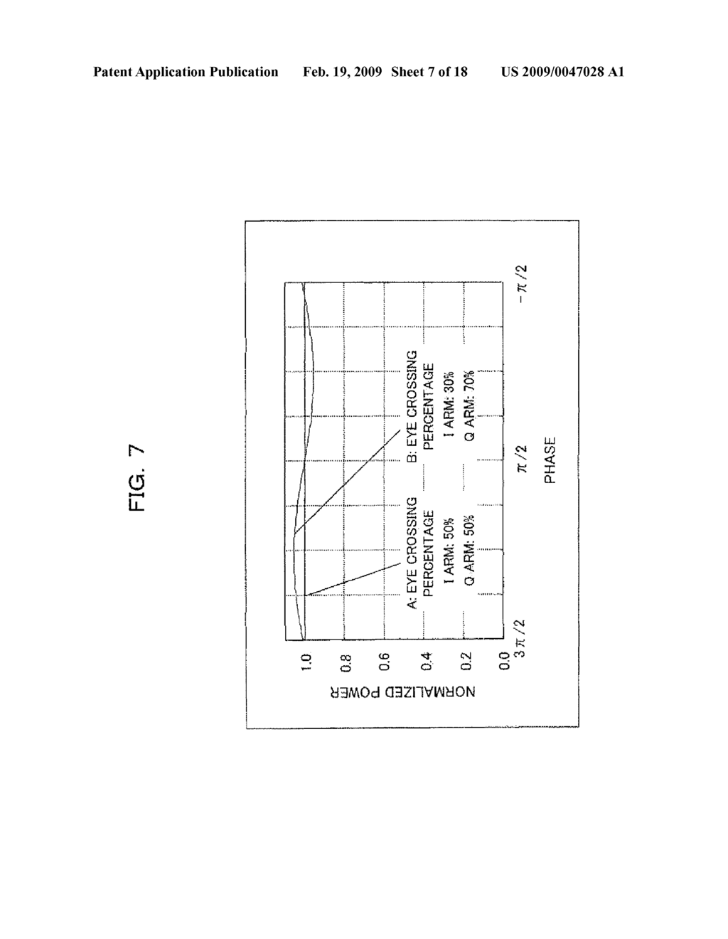 QUADRATURE PHASE-SHIFT KEYING MODULATOR AND PHASE SHIFT AMOUNT CONTROLLING METHOD FOR THE SAME - diagram, schematic, and image 08