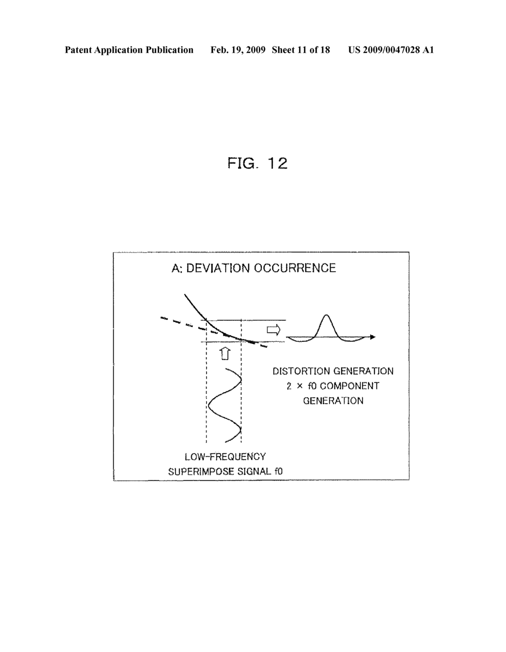 QUADRATURE PHASE-SHIFT KEYING MODULATOR AND PHASE SHIFT AMOUNT CONTROLLING METHOD FOR THE SAME - diagram, schematic, and image 12