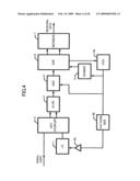 Coherent light receiving system diagram and image