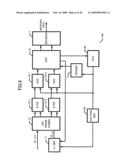 Coherent light receiving system diagram and image