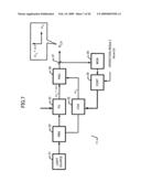 Coherent light receiving system diagram and image