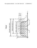 Coherent light receiving system diagram and image