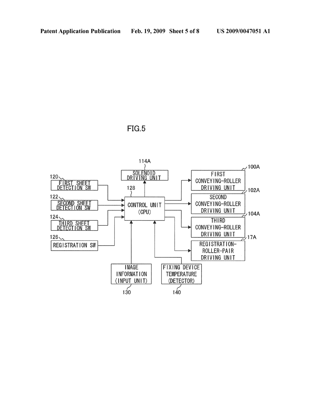 IMAGE FORMING APPARATUS AND DOUBLE-SIDED PRINTING METHOD FOR IMAGE FORMING APPARATUS - diagram, schematic, and image 06