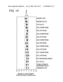 APPARATUS FOR MANUFACTURING THIN-FILM LAMINATED MEMBER AND METHOD OF CONVEYING THE MEMBER THEREIN diagram and image