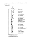 APPARATUS FOR MANUFACTURING THIN-FILM LAMINATED MEMBER AND METHOD OF CONVEYING THE MEMBER THEREIN diagram and image