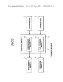 Horizontal axis wind turbine diagram and image