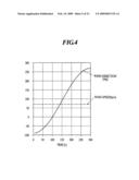 Horizontal axis wind turbine diagram and image