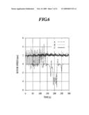 Horizontal axis wind turbine diagram and image