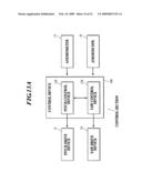 Horizontal axis wind turbine diagram and image