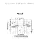 Horizontal axis wind turbine diagram and image