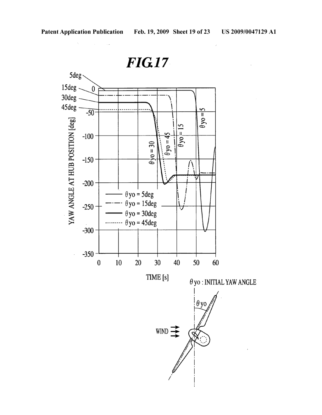 Horizontal axis wind turbine - diagram, schematic, and image 20