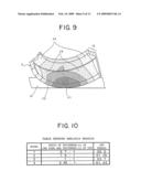 Eccentric Radial Piston Pump and Eccentric Radial Piston Motor diagram and image