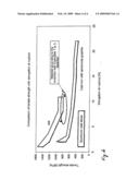 SPHEROIDAL CAST ALLOY AND METHOD FOR PRODUCING CAST PARTS FROM SAID SPHEROIDAL CAST ALLOY diagram and image