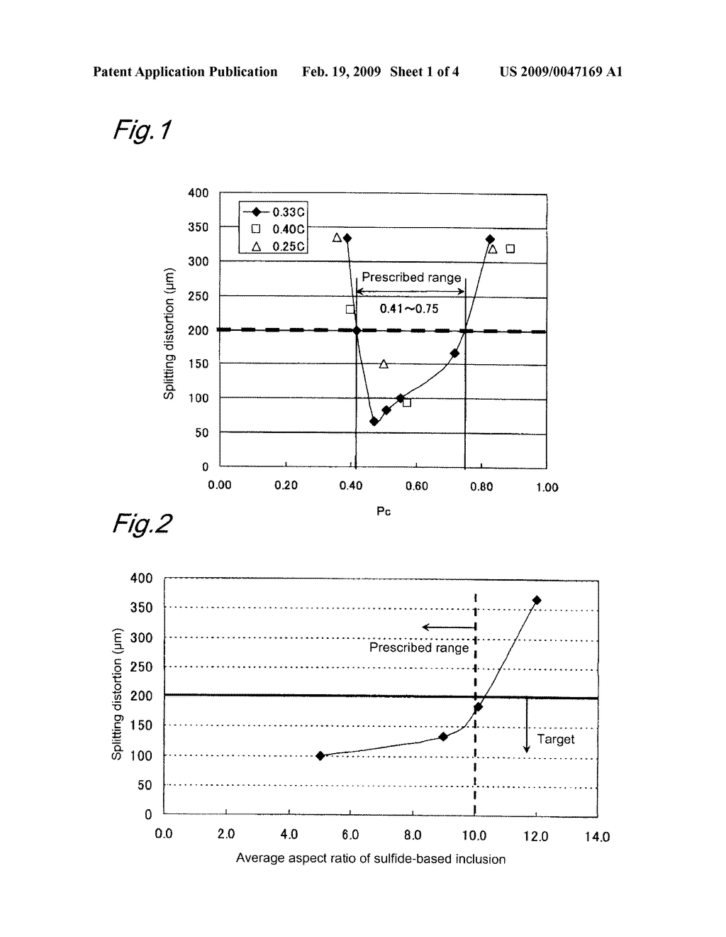 ROLLED MATERIAL FOR FRACTURE SPLIT CONNECTING ROD EXCELLING IN FRACTURE SPLITTABILITY, HOT FORGED PART FOR FRACTURE SPLIT CONNECTING ROD EXCELLING IN FRACTURE SPLITTABILITY, AND FRACTURE SPLIT CONNECTING ROD - diagram, schematic, and image 02