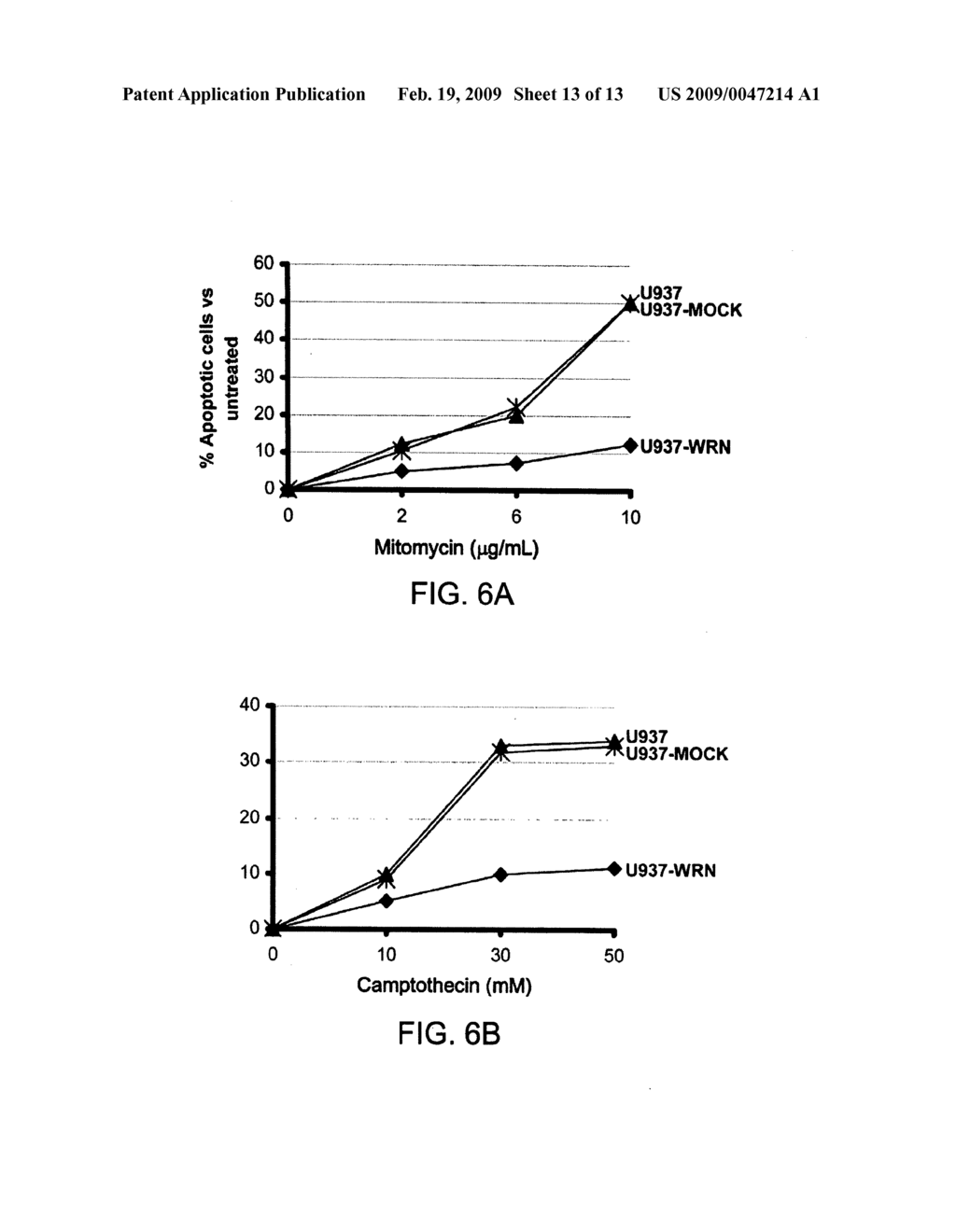 Novel methylation marker - diagram, schematic, and image 14