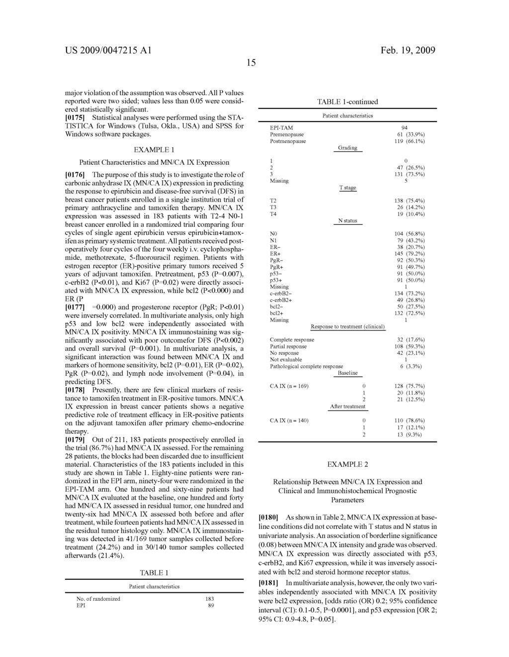 MN/CA IX and Breast Cancer Therapy - diagram, schematic, and image 18