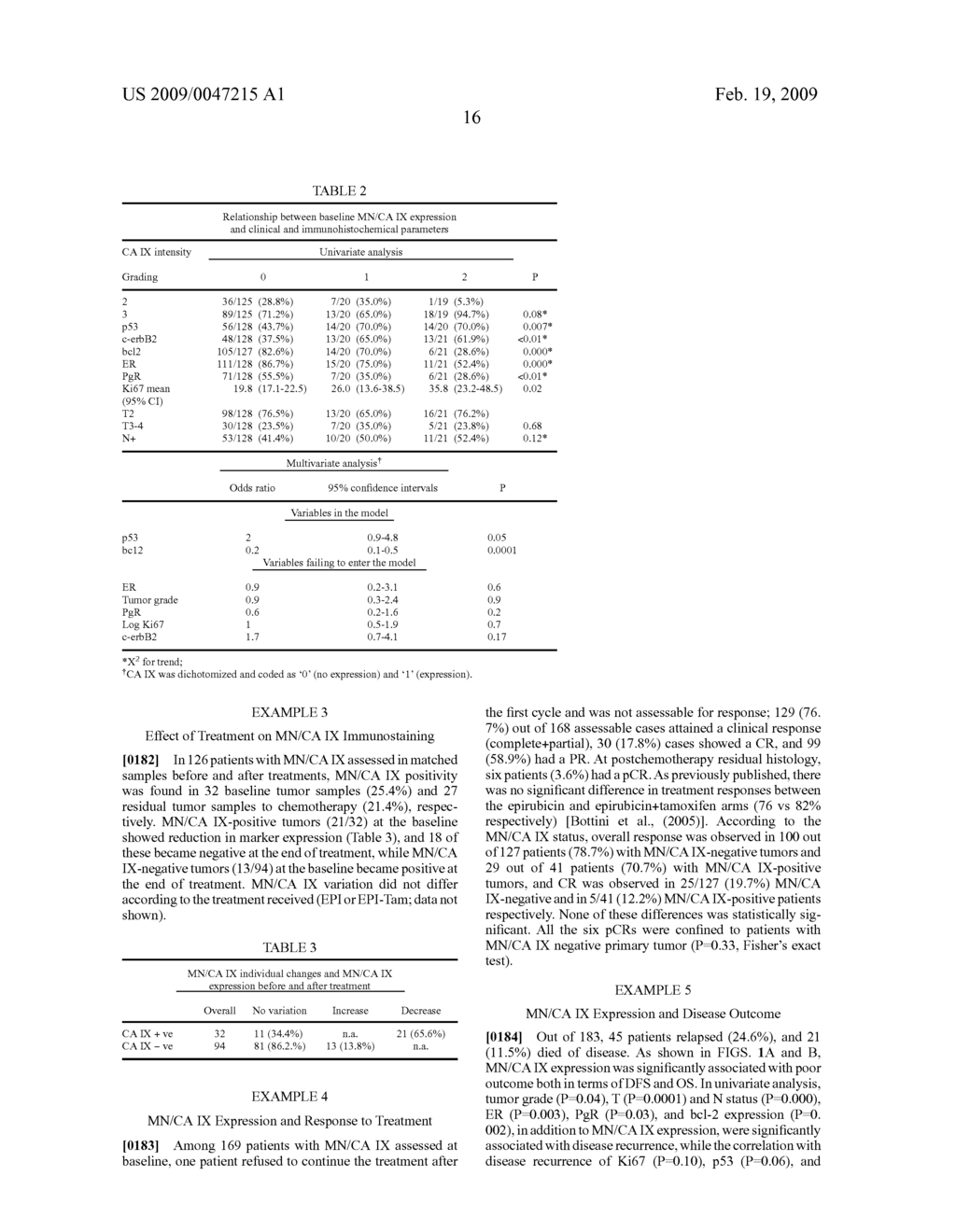 MN/CA IX and Breast Cancer Therapy - diagram, schematic, and image 19