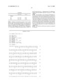 MN/CA IX and Breast Cancer Therapy diagram and image