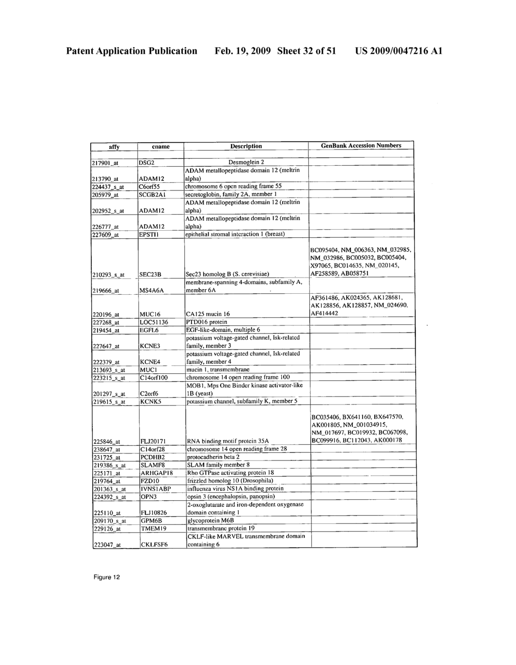 Tumor vasculature markers and methods of use thereof - diagram, schematic, and image 33